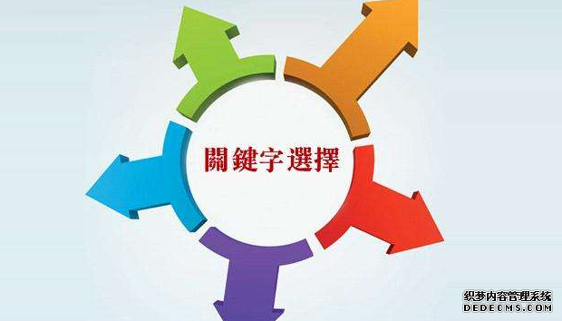 网站关键词设置