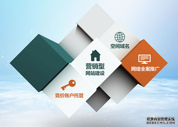 企业网站建设问题