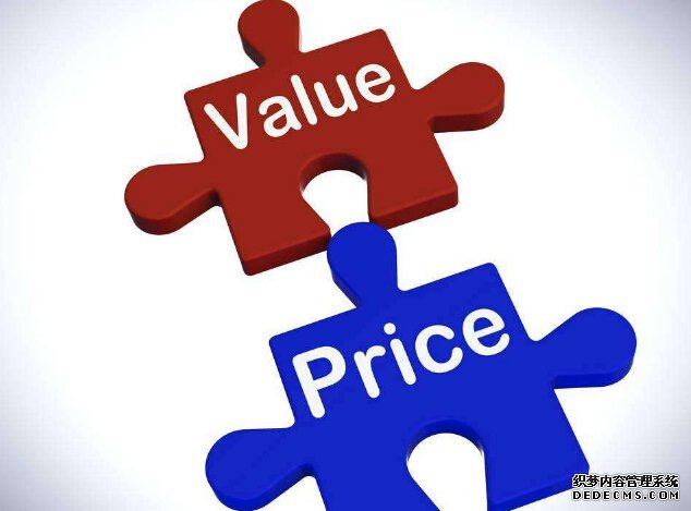 建个网站多少钱