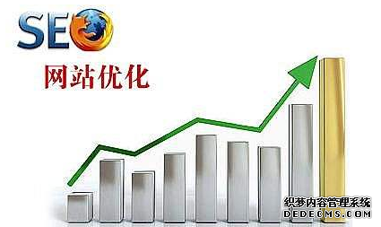 网站优化